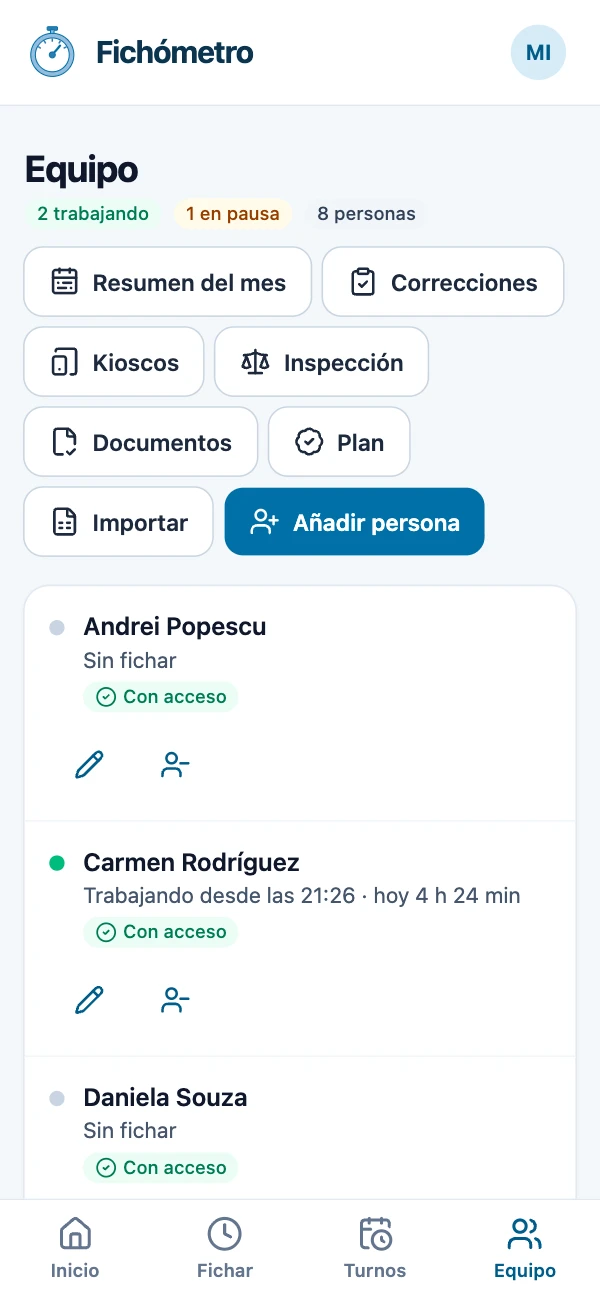 Equipo: cuántas personas están trabajando y en pausa, quién ha fichado y desde qué hora, y accesos al resumen del mes, las correcciones, los kioscos y la Inspección